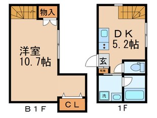 ジュネス小杉の物件間取画像